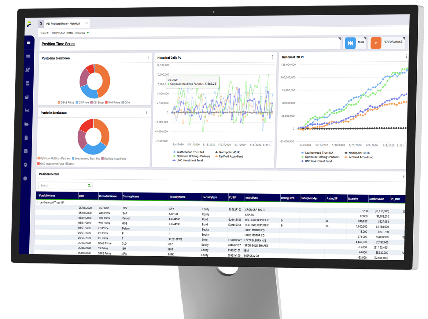 A unified platform for front-office lifecycles